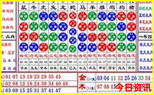 湖北一日游景点自驾游
